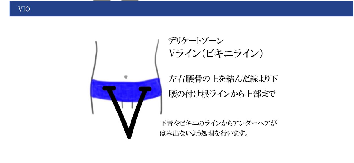 SEO対策をしたホームページ作りますます あなたの魅力をあなたのターゲット層に！ イメージ10