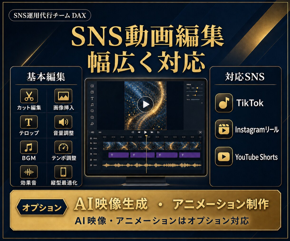 ショート動画の編集・作成します 年間100件以上のSNS運用代行チームが作る動画編集 イメージ4