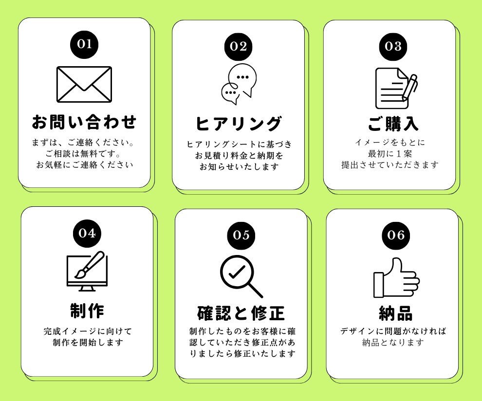 PC苦手！あなただけのバナー・ヘッダー画像作ります インスタ／LINE／ペライチなどの画像などまずはお気軽に！ イメージ2