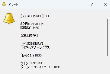 ここでしか入らないを形にしたFXインジを提供します 結局、最後にたどり着くトレード手法。手法探しに終止符を。 イメージ2