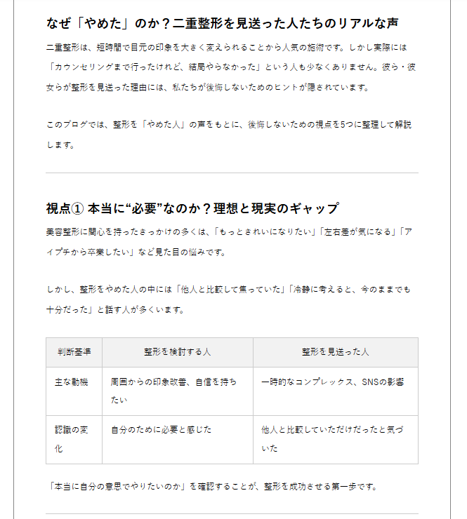 店舗・医療・美容・歯科のブログ10個作成します 低価格でSEOにコミットしたブログ記事を作成 イメージ2