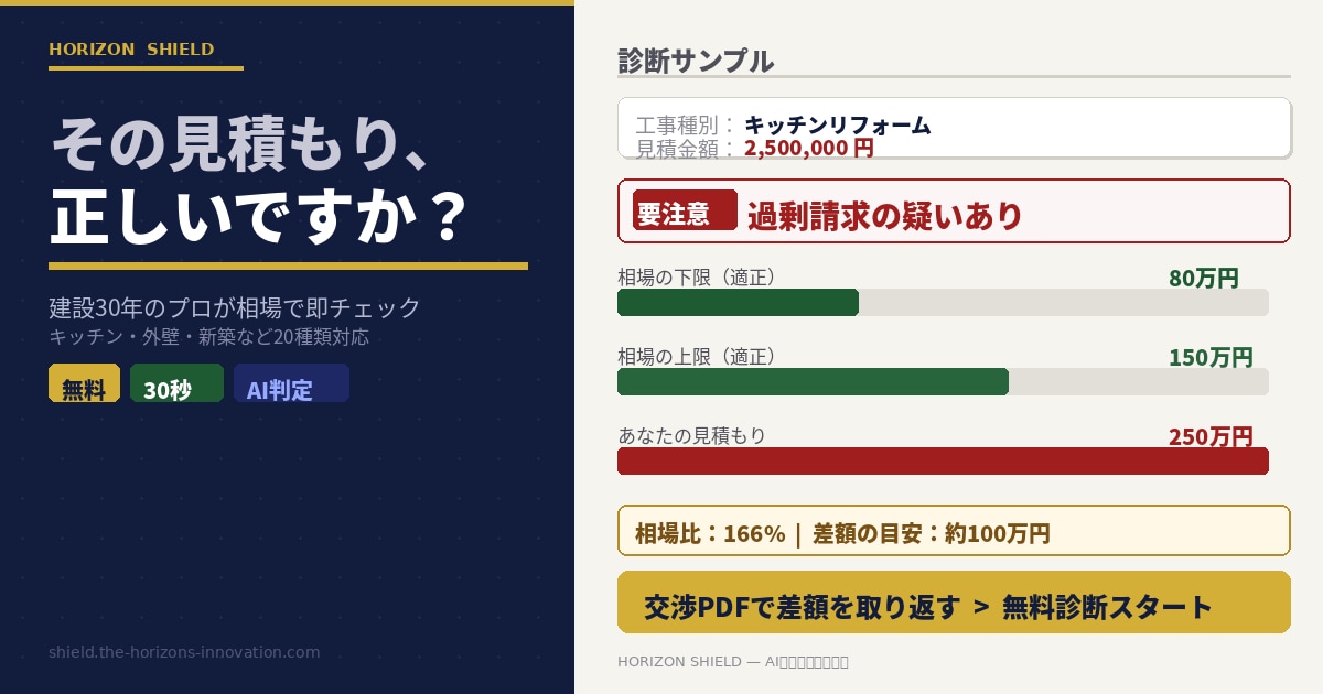見積もりのぼったくりをAIで即発見します 建設30年職人がAIで過請求を丸裸にする イメージ9