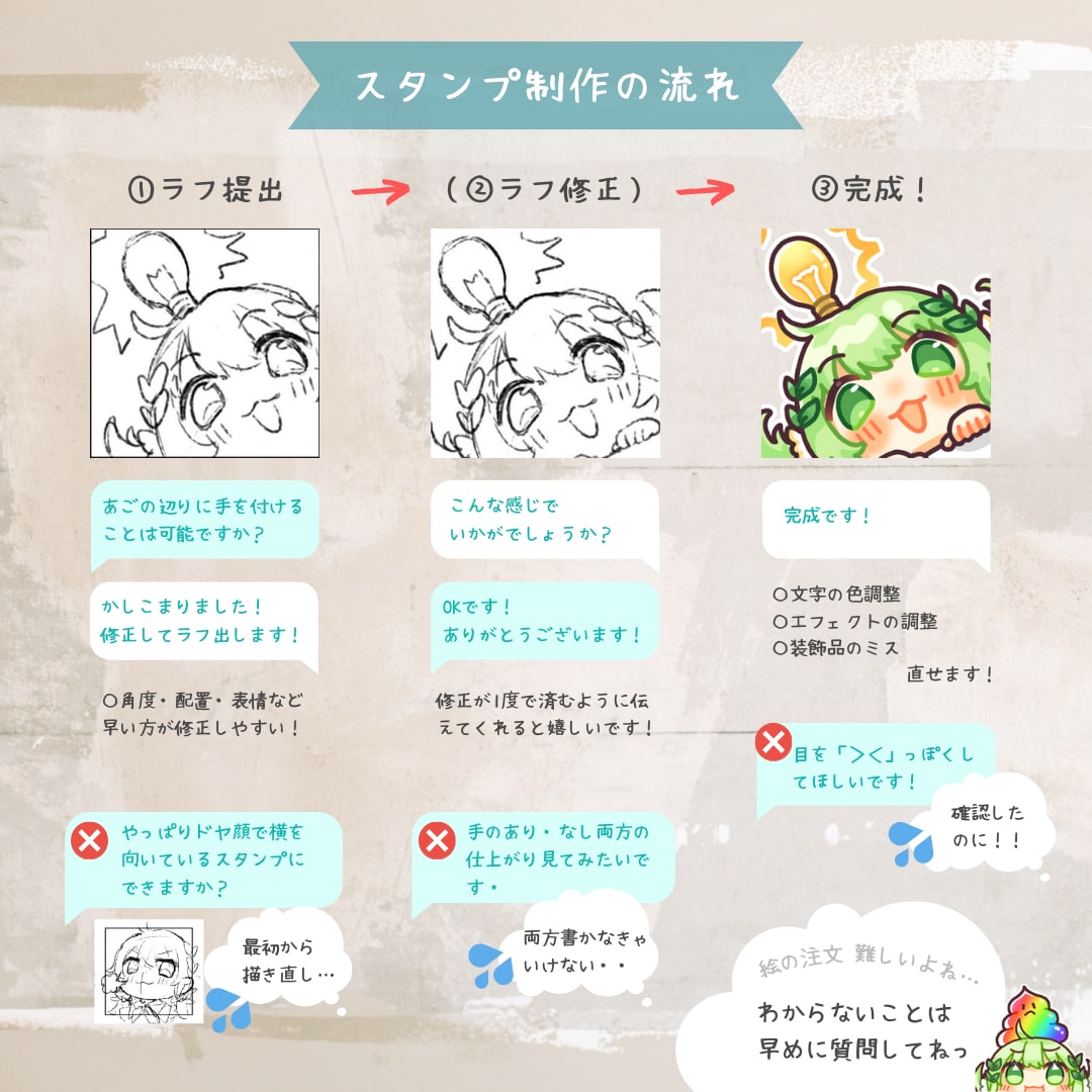 配信用スタンプを制作します Twitch／Youtube用のデフォルメかわいいイラスト イメージ2