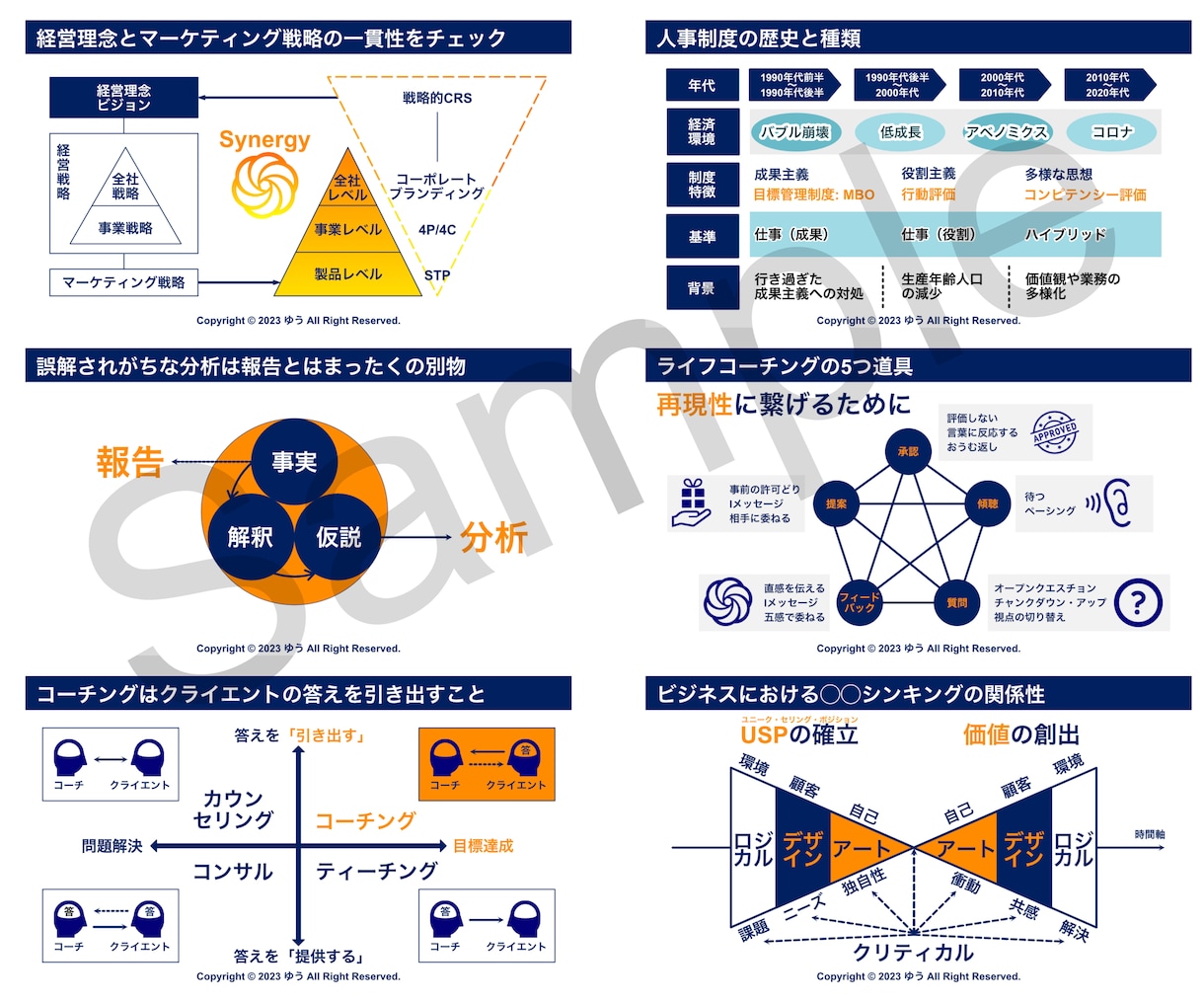 統一感があり伝わるパワーポイントを作成します 外資コンサル流 | 伝わる資料| ロジカル | デザイン思考 イメージ3