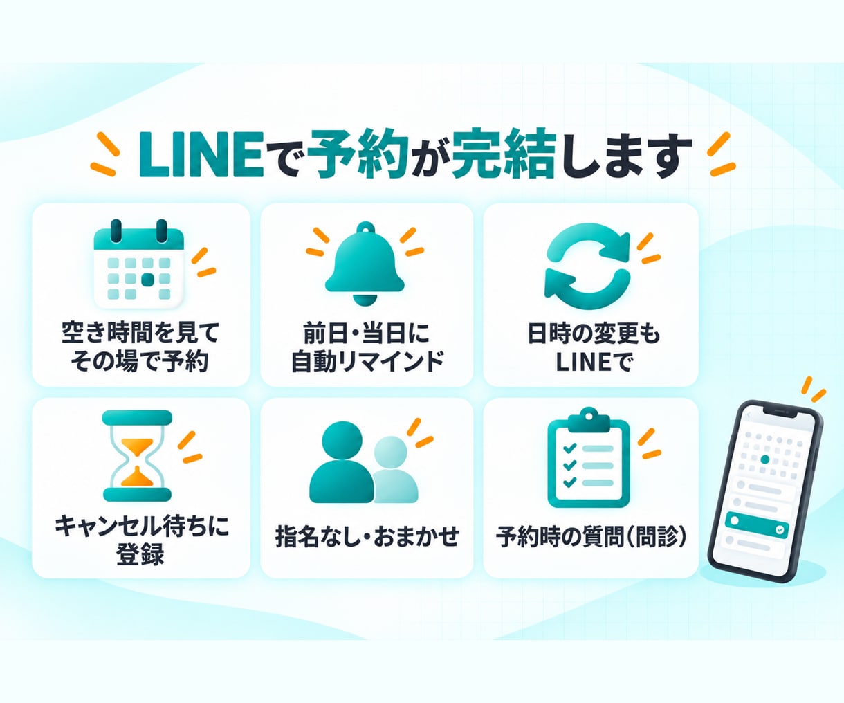 LINEで完結する予約システムを導入します 最短2日｜予約から変更・リマインドまでLINEで完了 イメージ5