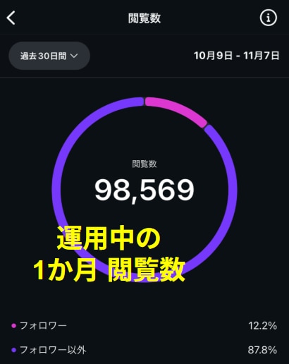 Instagramいいね代行します 初出展！フォロワー伸ばしましょう イメージ2