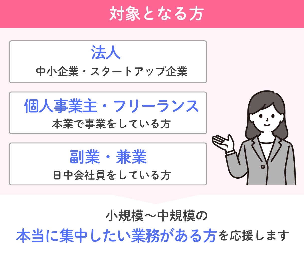 決算・確定申告前の方へ｜マネフォの記帳代行します マネーフォワード（MF）の記帳代行はお任せください イメージ6