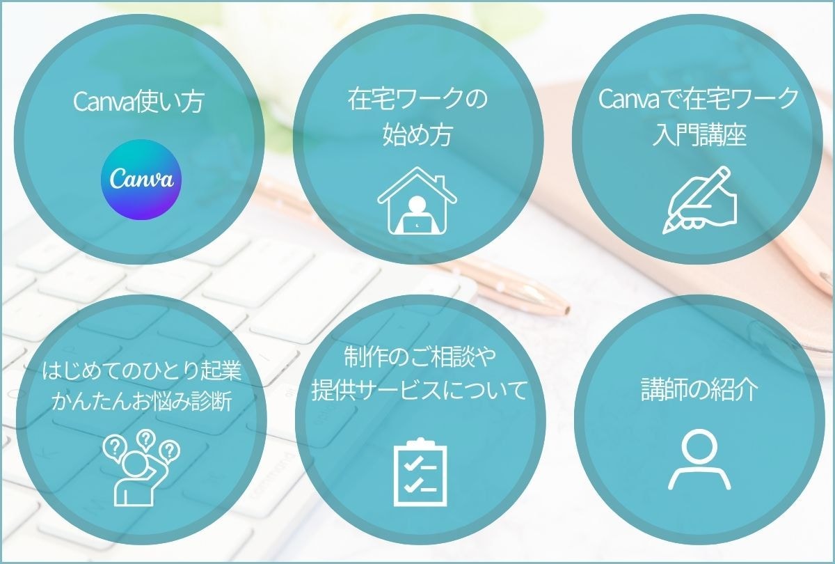 惹かれるLINEリッチメニュー作成します 見やすい、シンプルなLINEリッチメニューを作成します！ イメージ4