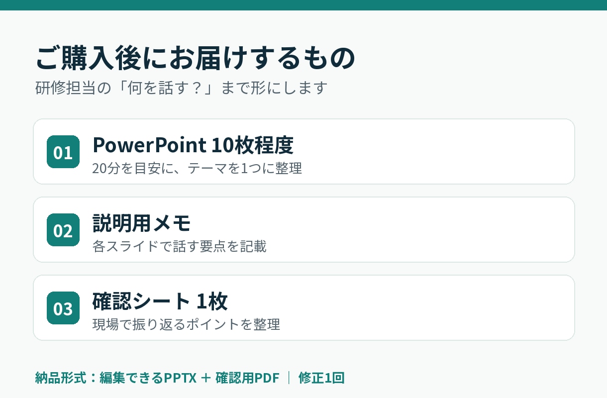 デイサービスの職員研修資料を作ります 現役の通所部門管理者が20分研修を資料・説明メモ付きで制作 イメージ2