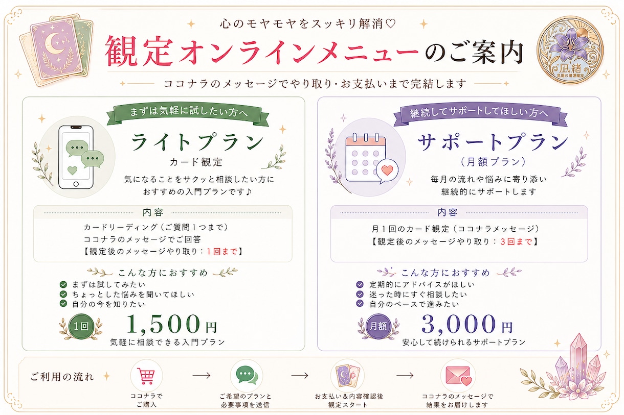 アラ還未亡人観定師が心のモヤモヤを読み解きます トリプルカード観定★ルノルマン＆ジオマンシー＆数秘カード イメージ1