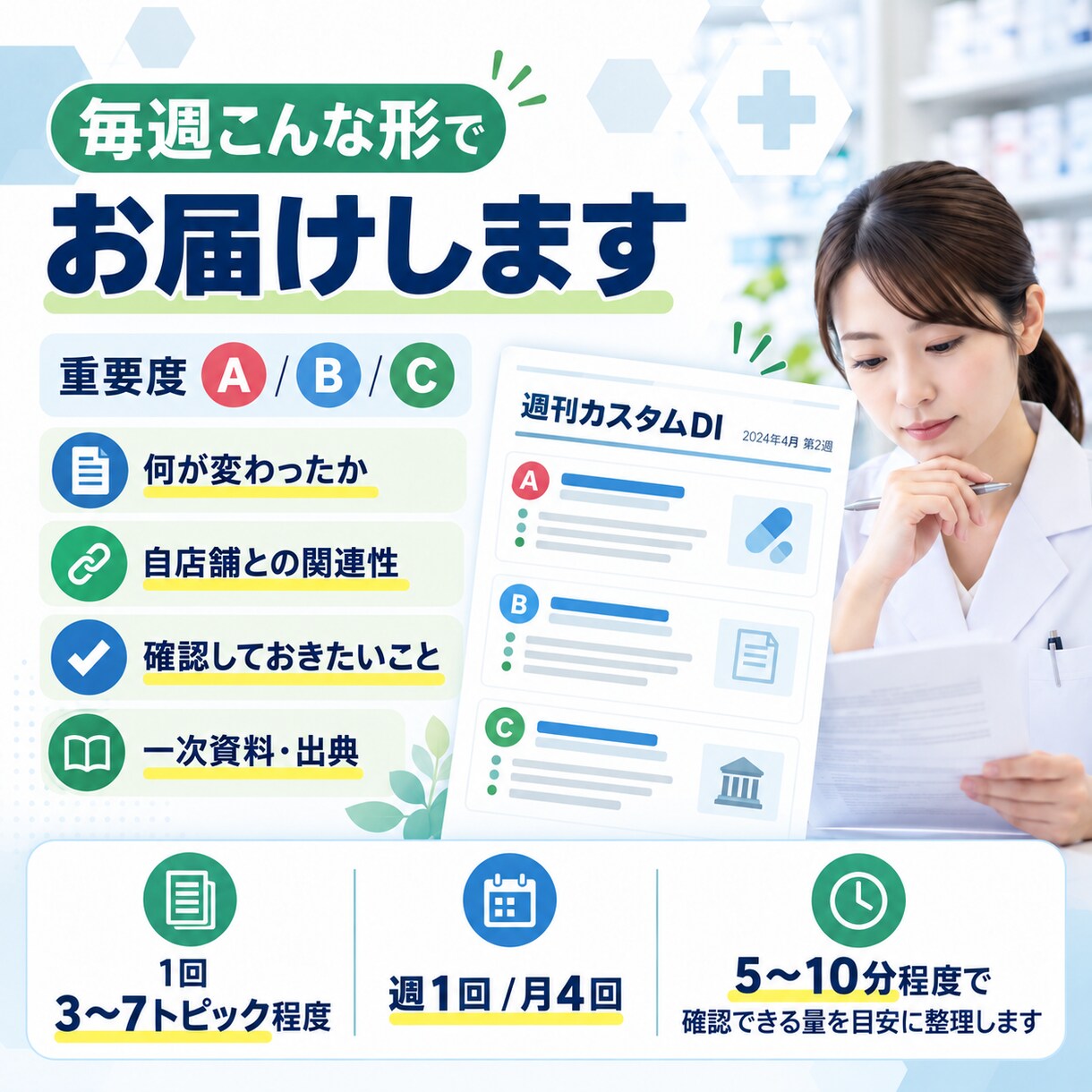 薬局向けDI・制度改正情報を毎週整理します PMDA・厚労省情報を薬局ごとに選別し毎週お届け イメージ3