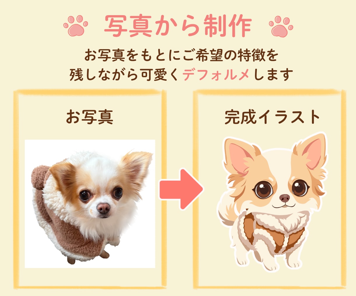 写真からかわいいうちの子アイコンを制作します 写真をもとに、特徴を残してかわいくデフォルメします！ イメージ2