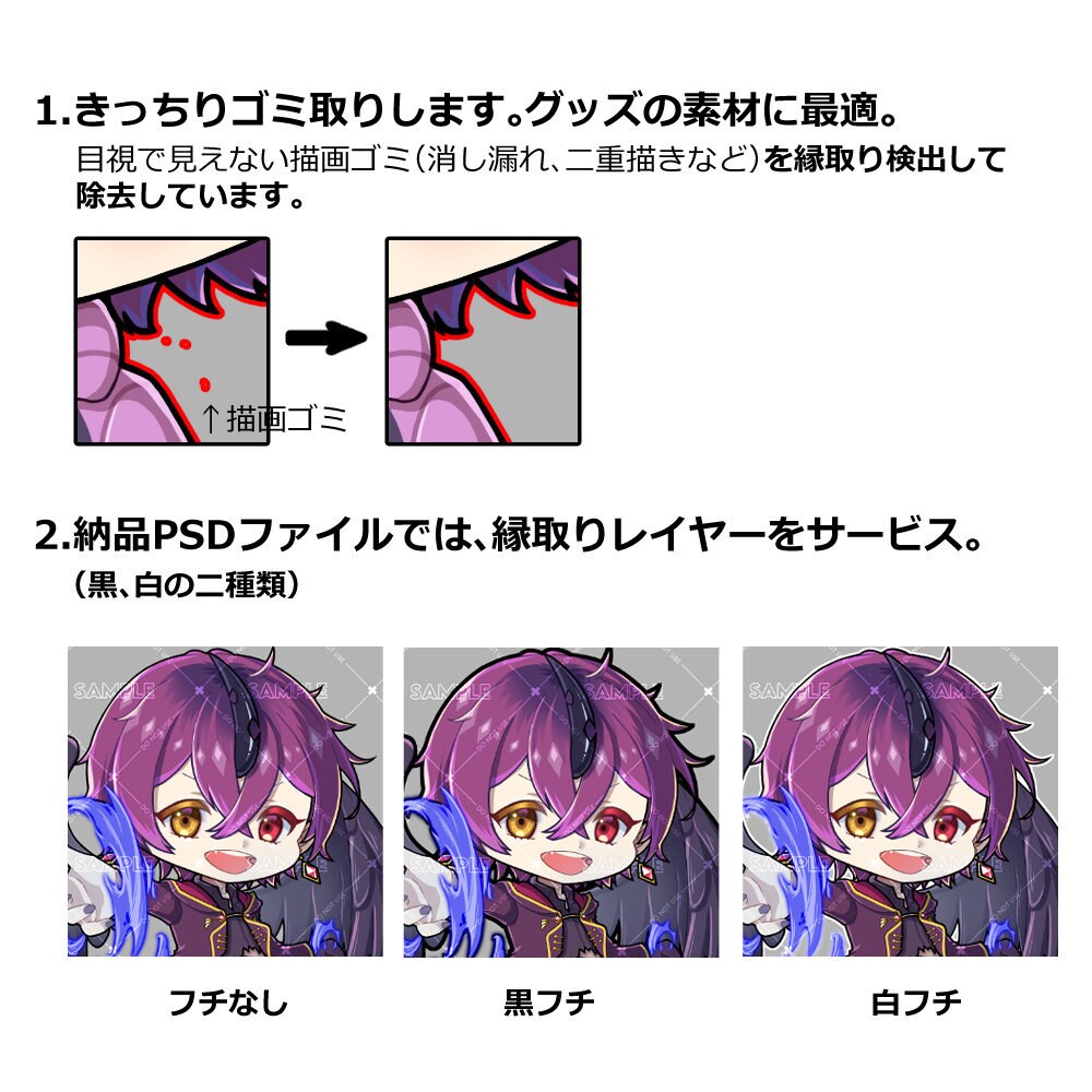 DX版：商用OK！カワイイちびキャラ描きます 動画のサムネ、グッズなどに最適な可愛いイラスト イメージ2
