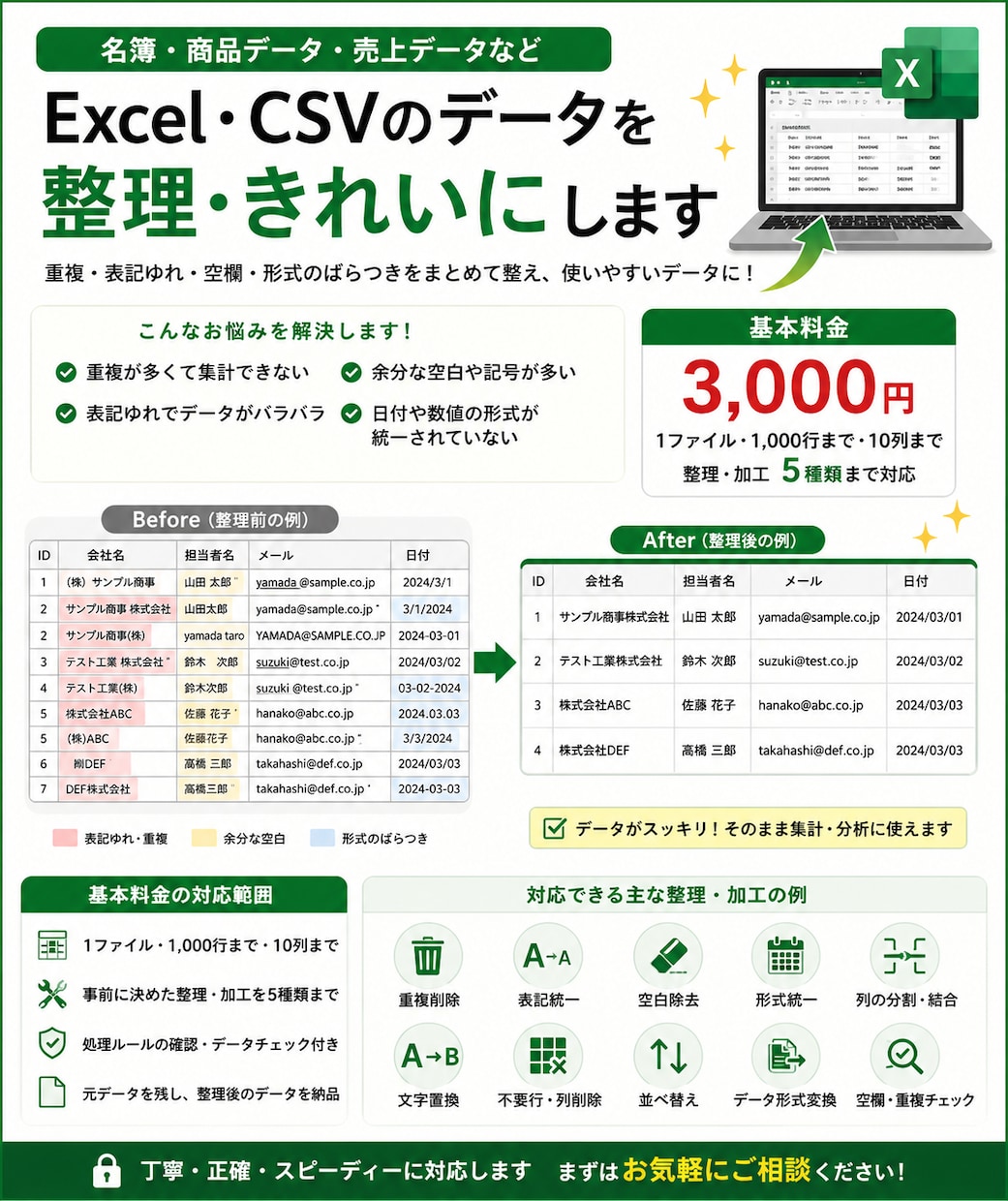 Excel・CSVのデータを整理・きれいにします 重複・表記ゆれ・空欄などを整理し、使いやすいデータに整えます イメージ1