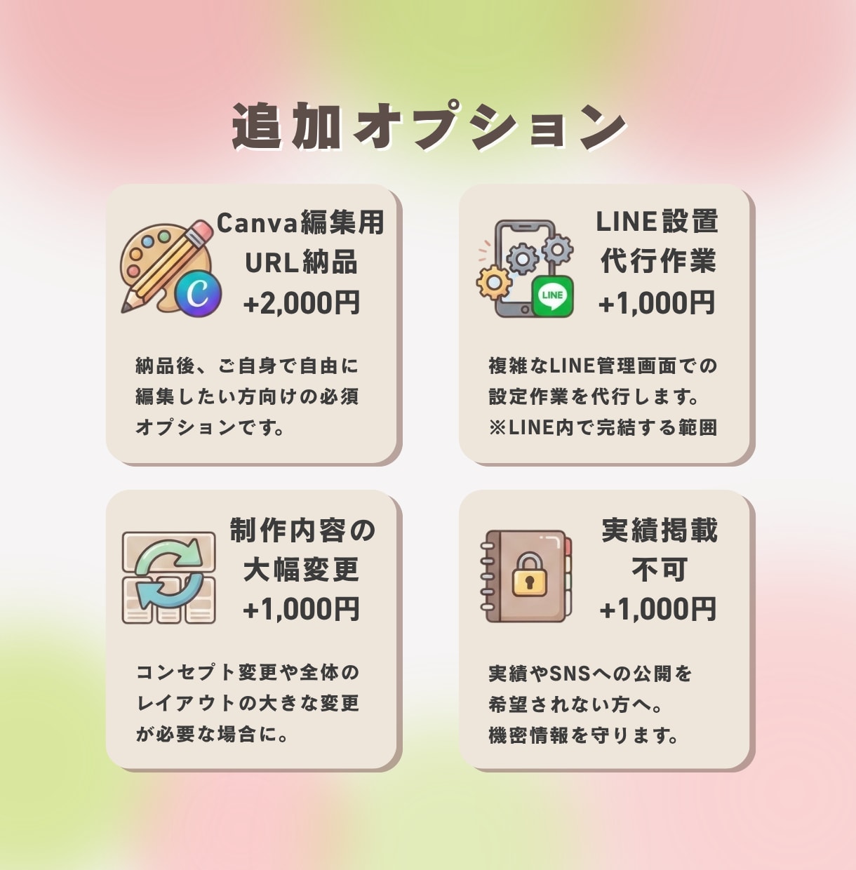 残り4名様1000円！！リッチメニュー作ります 低価格＆高品質☆特別価格1000円 イメージ4