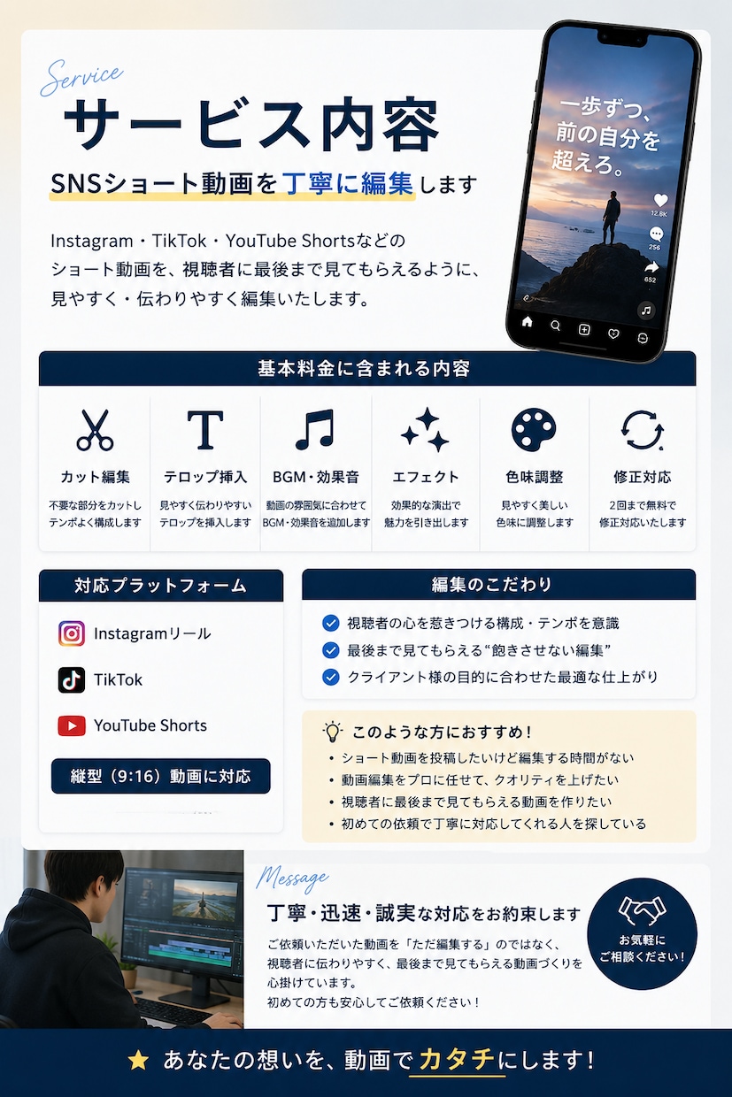 SNSショート動画を丁寧に編集します 視聴者を惹きつける動画を制作します イメージ2