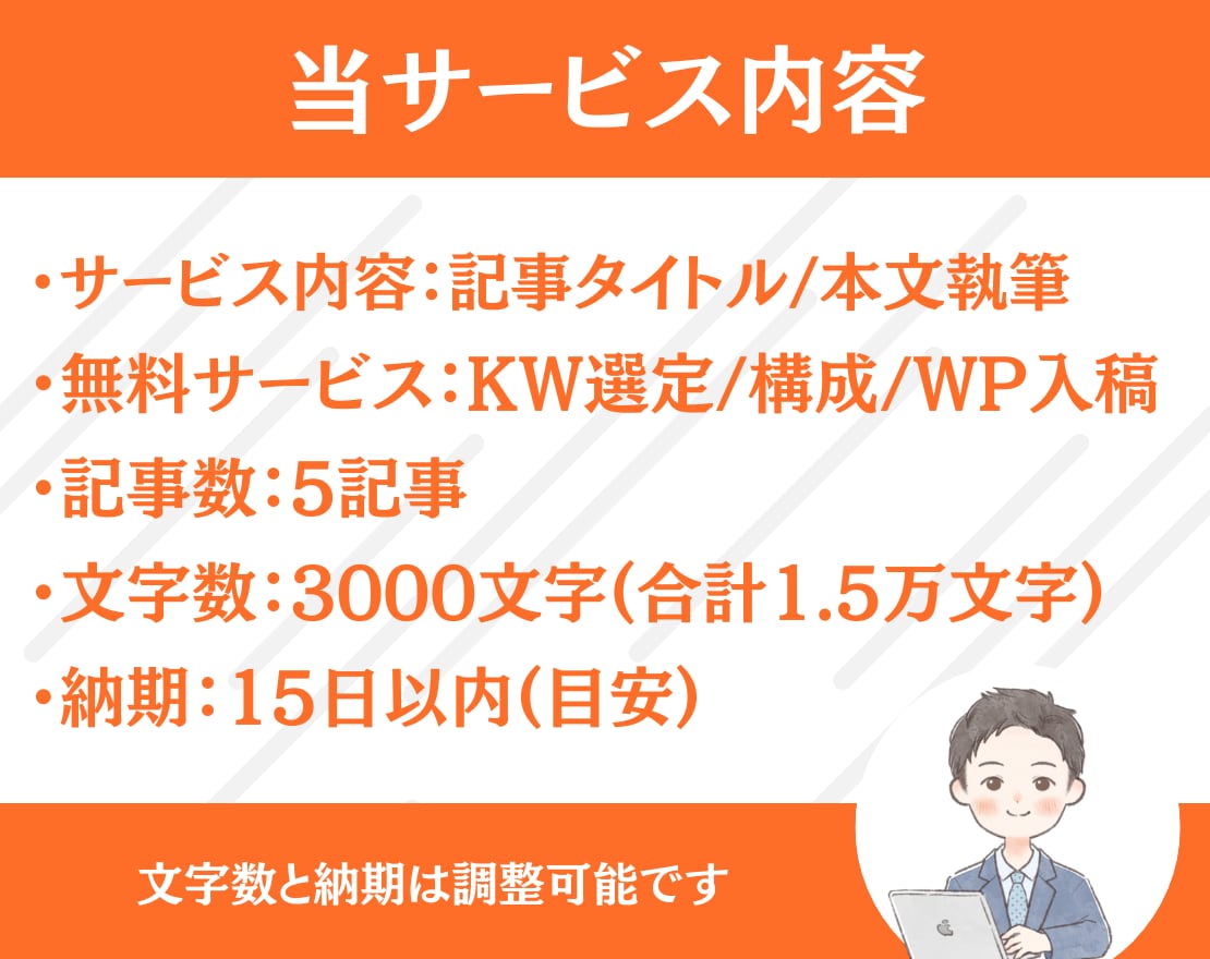 検索上位を目指す！高品質SEO記事を作成します 業界歴10年のSEO集客のプロが記事執筆！ イメージ2