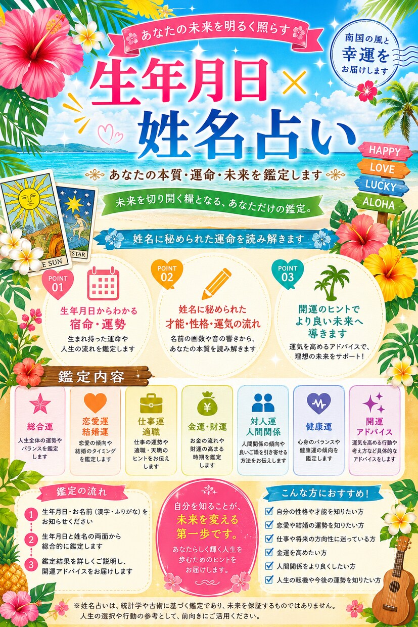 姓名判断運勢占います 名前、生年月日に秘められた本当のあなた。 イメージ1