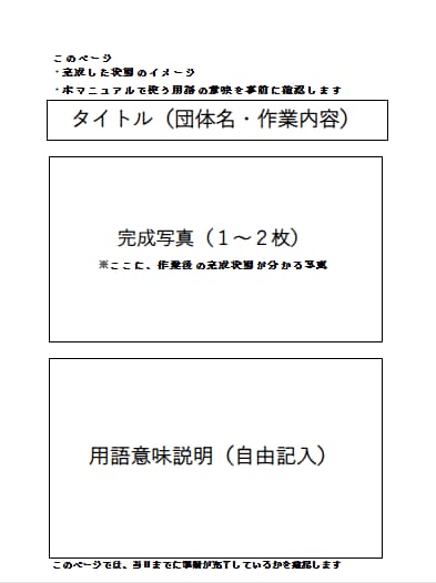 新人教育に悩む飲食店へすぐ使えるマニュアル作ります 新人がすぐ動ける！教育負担を減らす分かりやすいマニュアル イメージ1