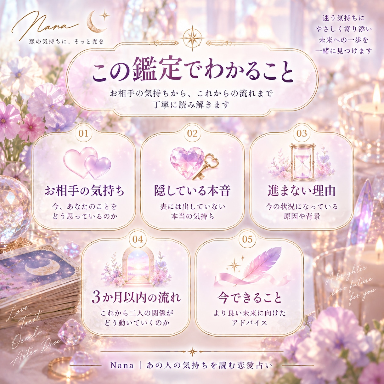 お相手の本音と3か月以内の二人の未来を占います 片思い・復縁・複雑恋愛｜本音と今後を丁寧に鑑定 イメージ2