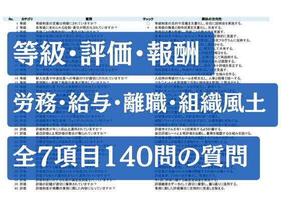 人事組織の課題をセルフチェックできます 人事体制の健康診断に最適！自社の人事の課題が見えてきます！ イメージ1