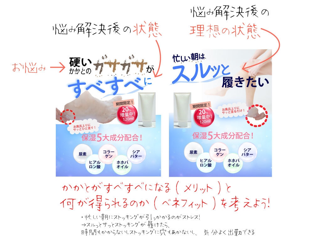 ありきたりっぽくないEC商品画像を制作します 「思わず買いたくなる」を意識したデザイン制作 イメージ4