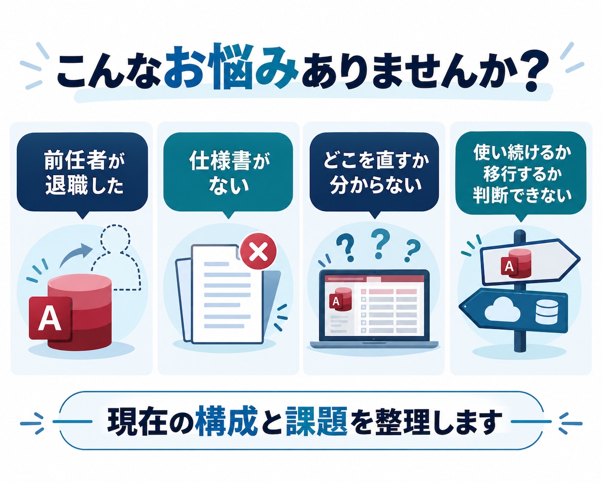 中身が分からないAccessを解析・見える化します 改修・移行前に構成と問題点を整理します イメージ2