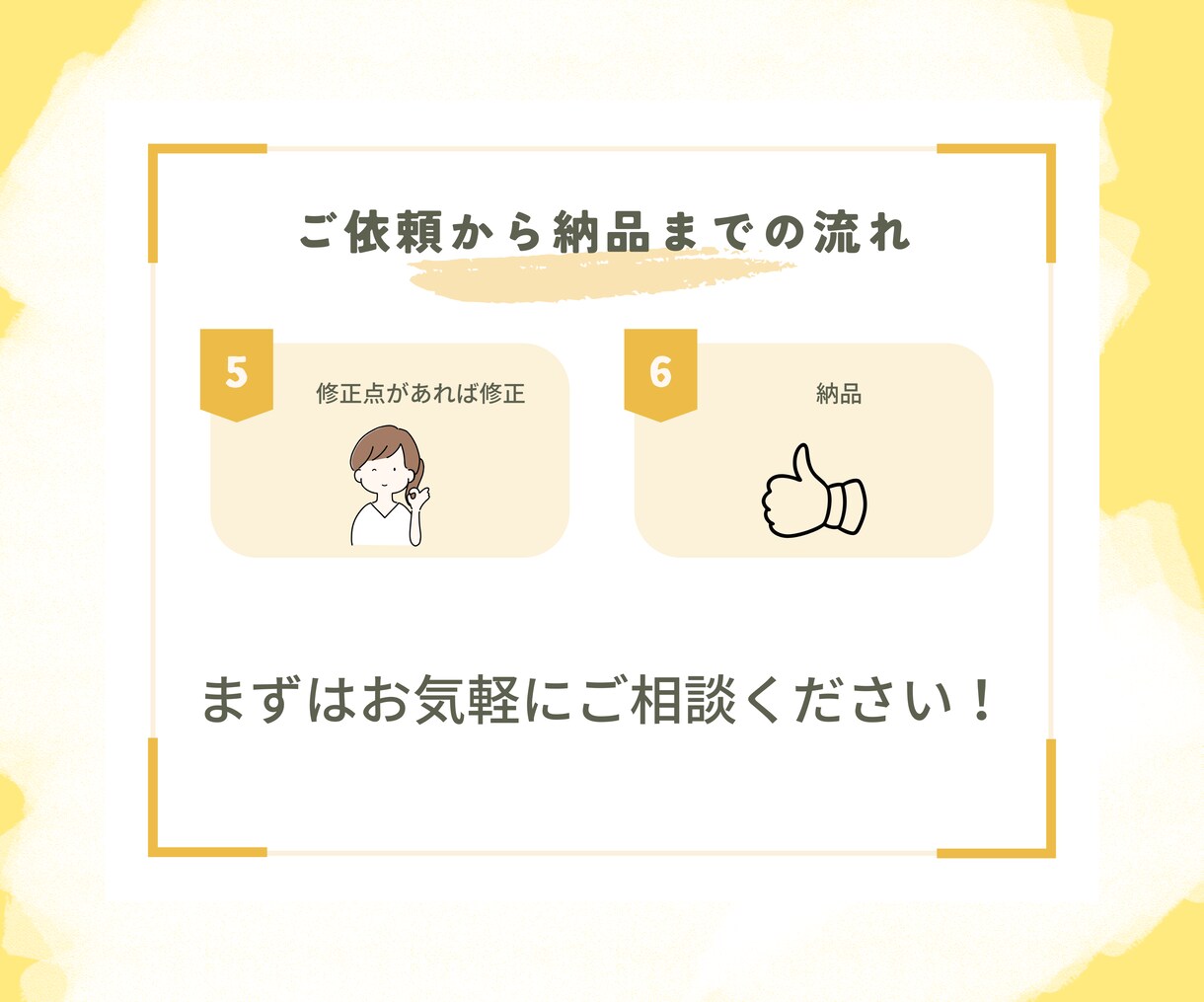 幅広いジャンルのショート動画台本を執筆します ライター歴6年の私が最後まで見られる台本書きます イメージ6