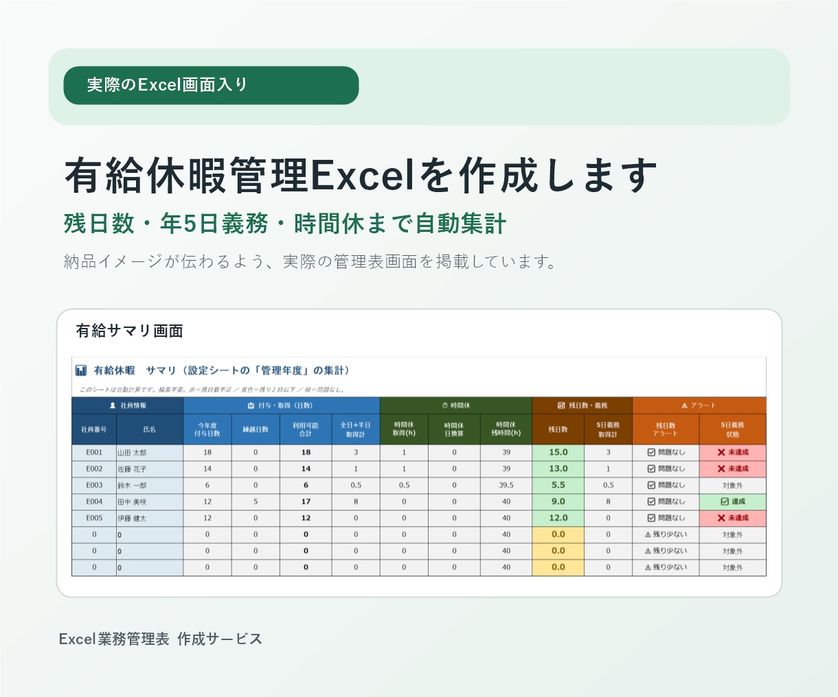 有給休暇管理Excelを作成します 中小企業・個人事業主向け／従業員マスタ・取得記録・年度管理付 イメージ1