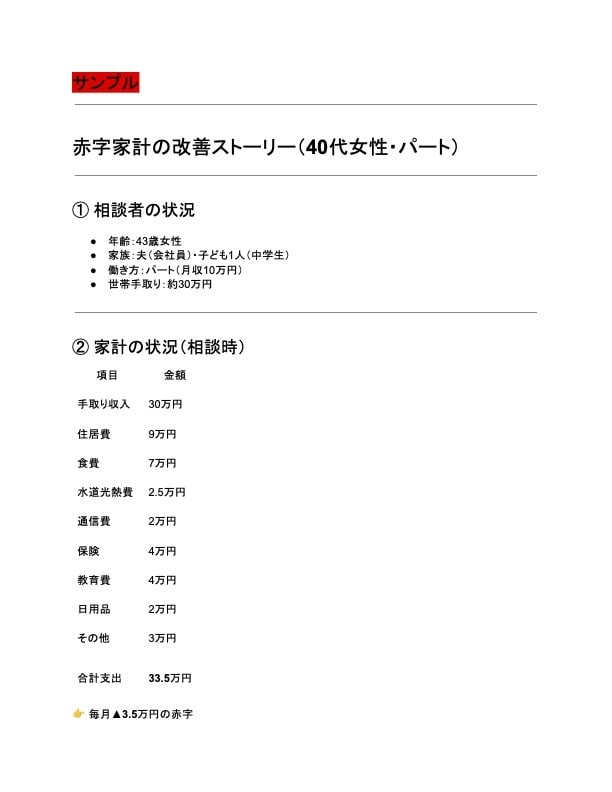 1級FPが家計を丸ごと診断して節約を提案します 元証券・銀行・保険FPが家計の無駄を丸ごと診断します イメージ2