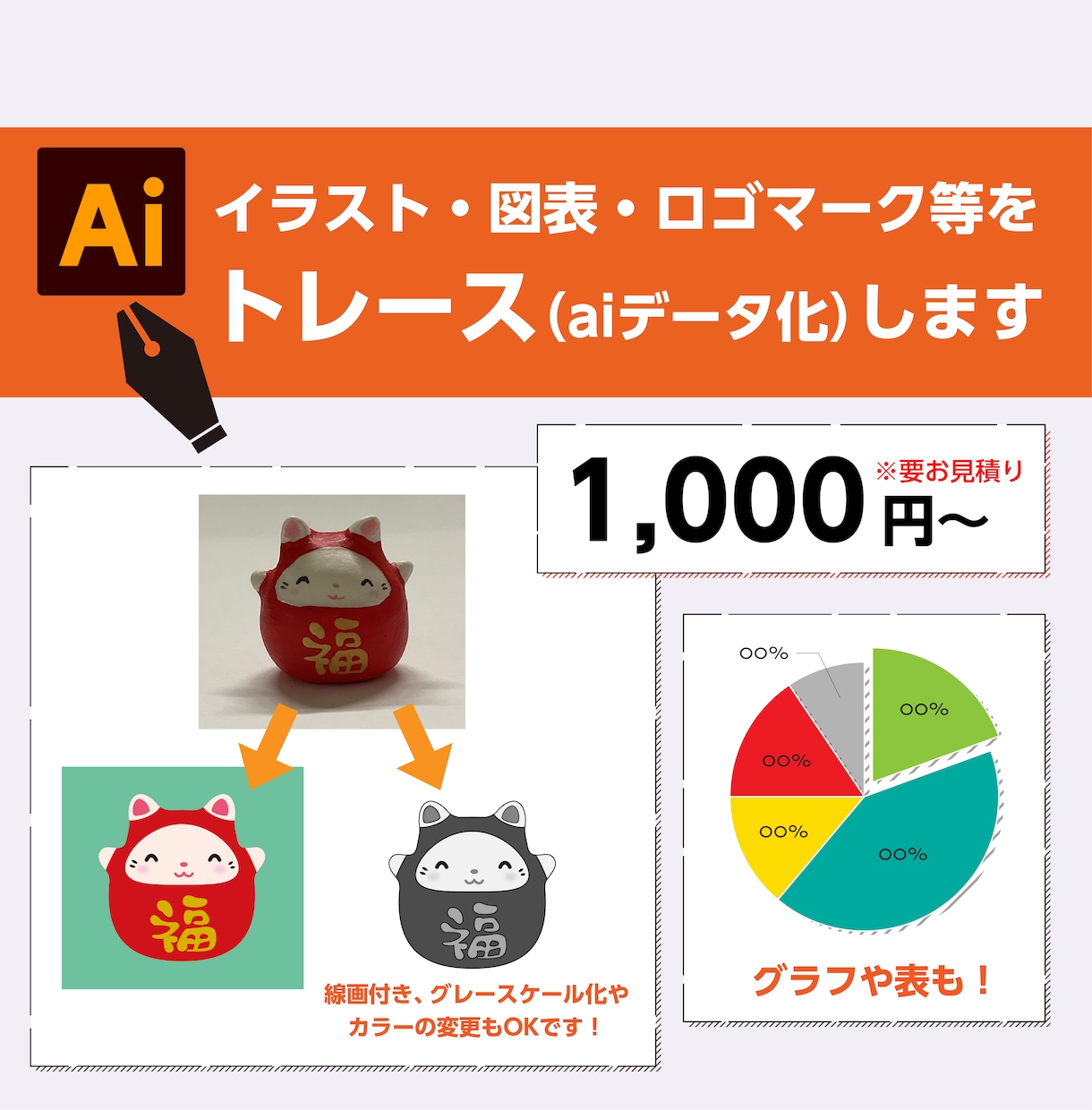 イラスト・図表・ロゴマーク等をトレースします 低解像度のデータをAiデータ化すればあらゆる用途が広がります イメージ1