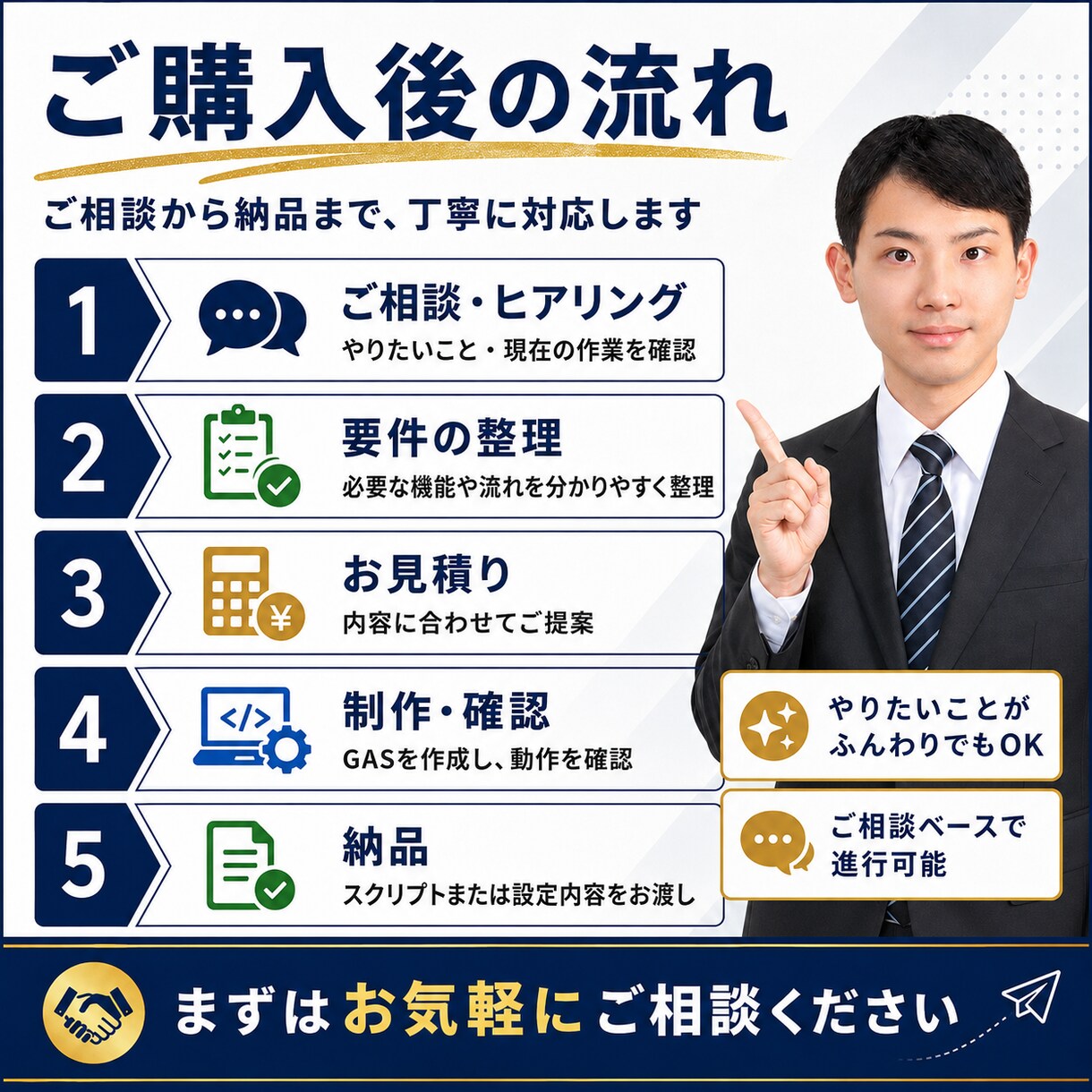 GoogleスプレッドシートをGASで自動化します 転記・集計・メール送信・PDF作成などの手作業を効率化します イメージ4