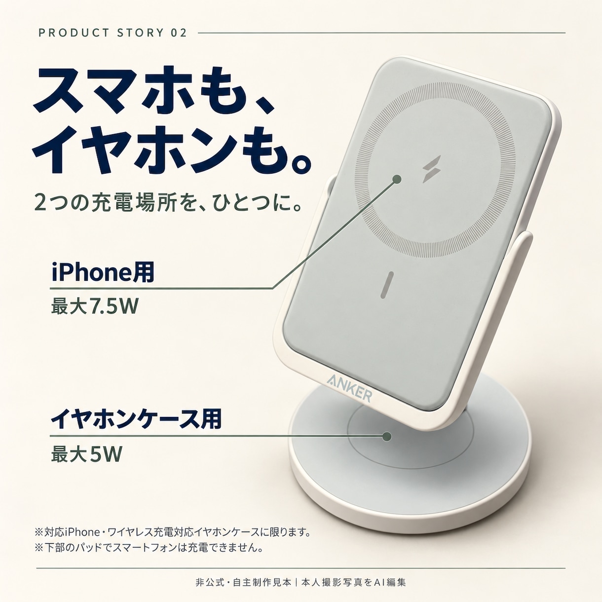 商品紹介画像5枚と説明文・FAQを作ります 商品写真から、紹介素材をひとまとめに イメージ2