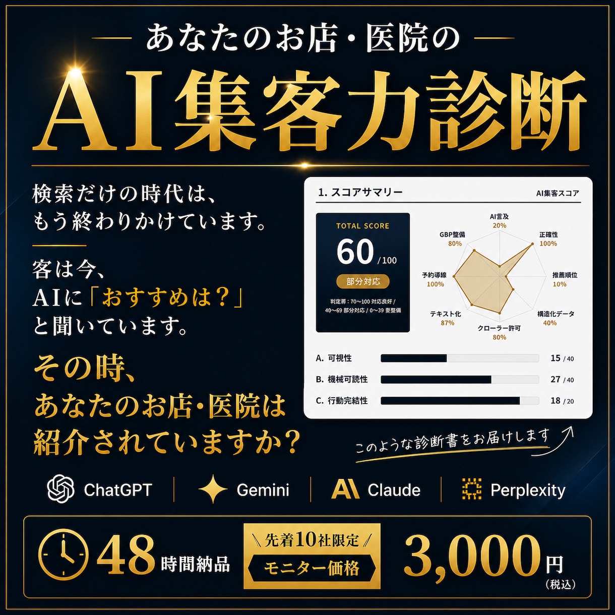 AI検索にあなたの店が出るか調べます ネット検索だけの時代は、もう終わりかけています。 イメージ1