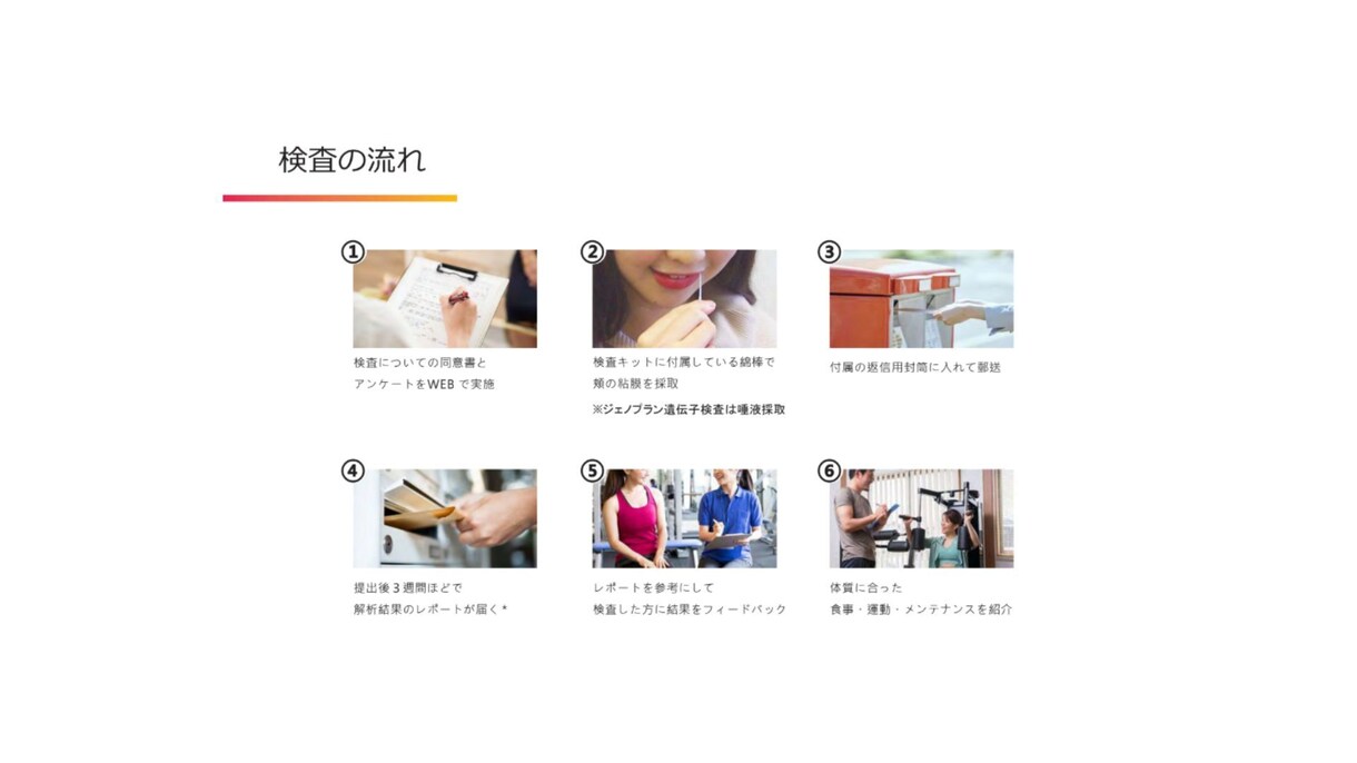 遺伝子検査で体質に合うダイエット方法がわかります 無駄な努力を減らす“私専用”ダイエットの第一歩 イメージ1