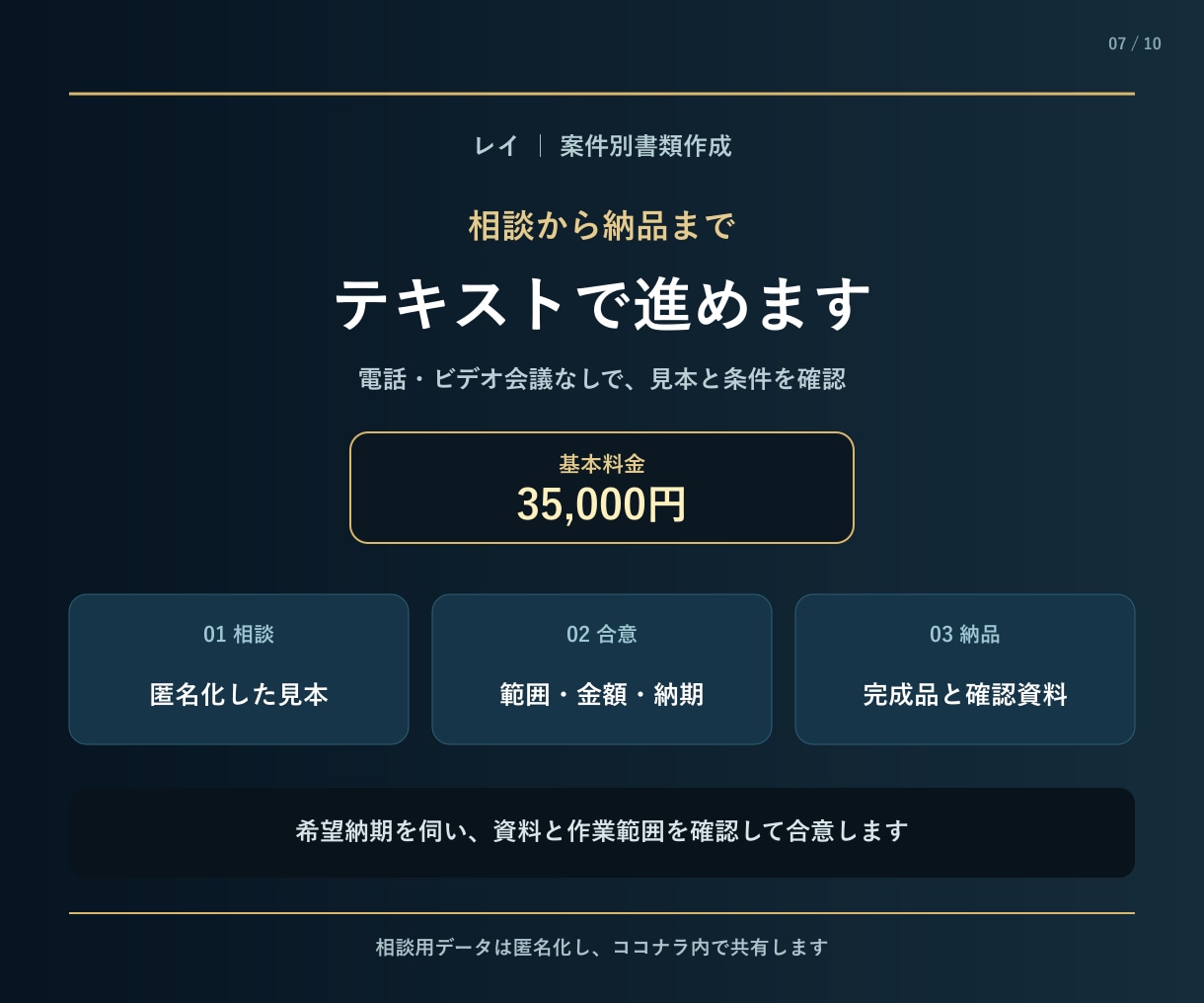 案件台帳から見積・納品書類を作成します 案件別に書類一式と確認一覧をまとめて納品 イメージ7