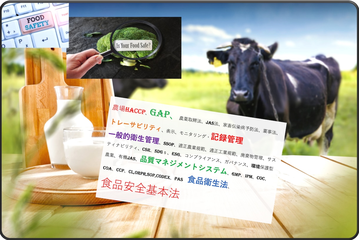 ご要望の聞き取り事前相談を受け付けいたします 食品安全/品質管理、他食品組織マネジメントシステムの構築運用 イメージ1