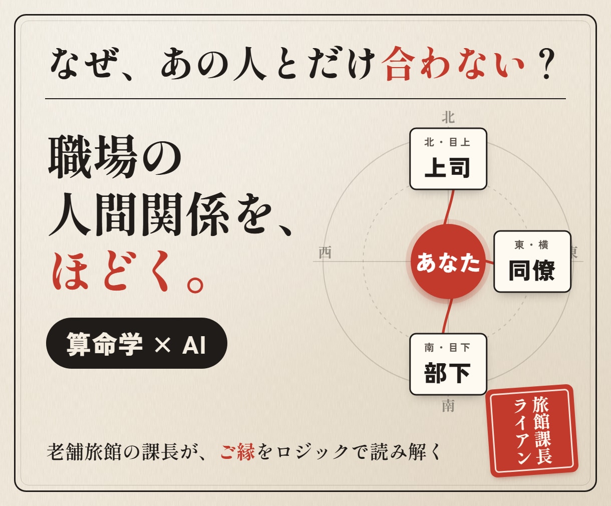 職場の人間関係を、算命学×AIでほどきます ご縁と運命をロジックでほどく次世代のAI鑑定 イメージ1
