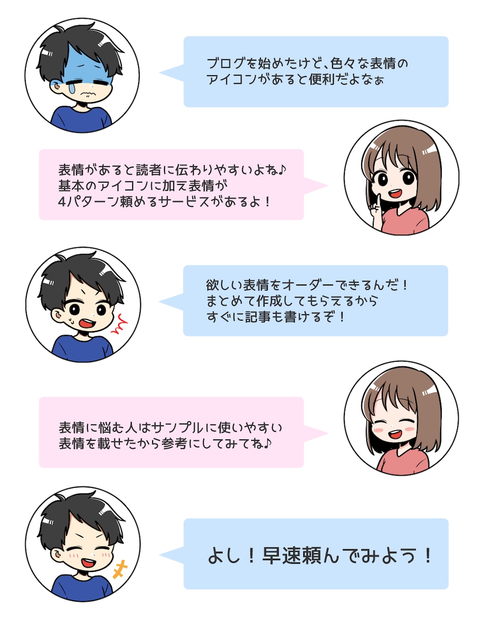 より伝わりやすいブログに変身！表情アイコン描きます ブログ、インスタなどあなたのコンテンツを彩ります イメージ4