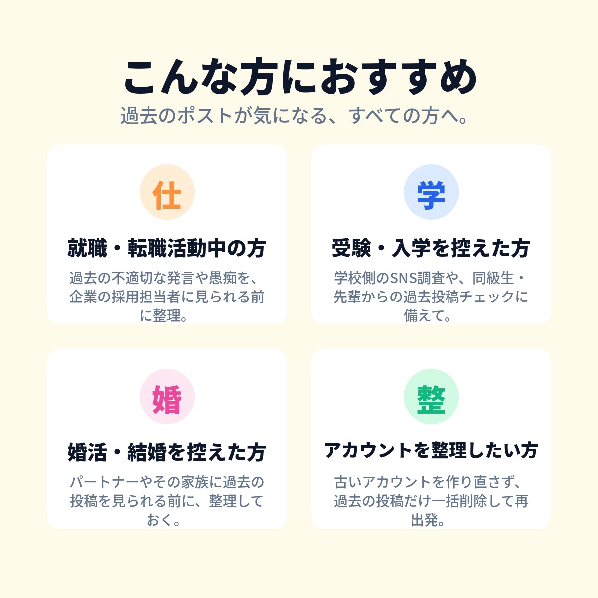 X（旧Twitter）の過去投稿を一括で削除します 大量ツイートも安全・確実に削除、API連携で全自動 イメージ4
