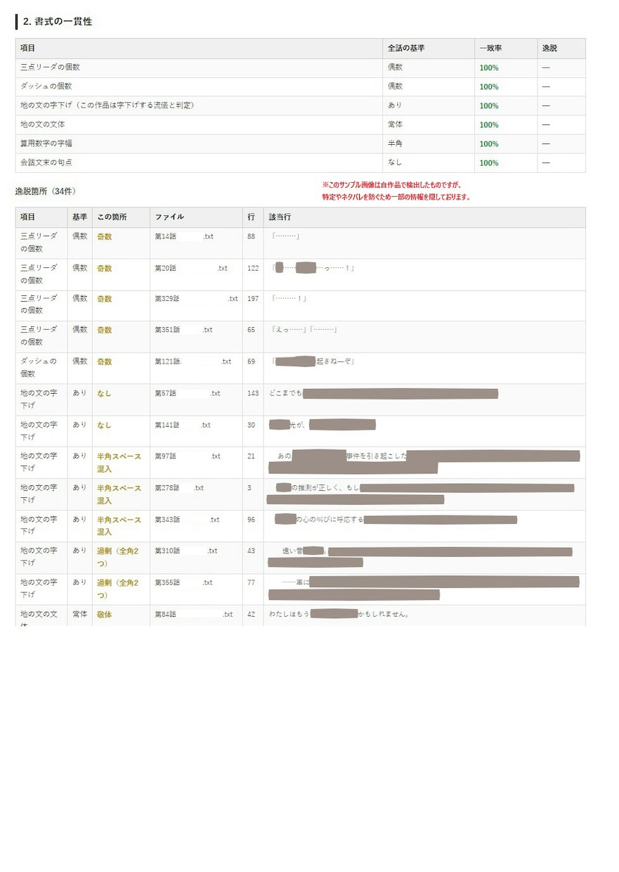 連載小説の表記ゆれを全話まとめて機械検出します 1話ずつでは見つからない不統一を、全話を通して洗い出します イメージ3