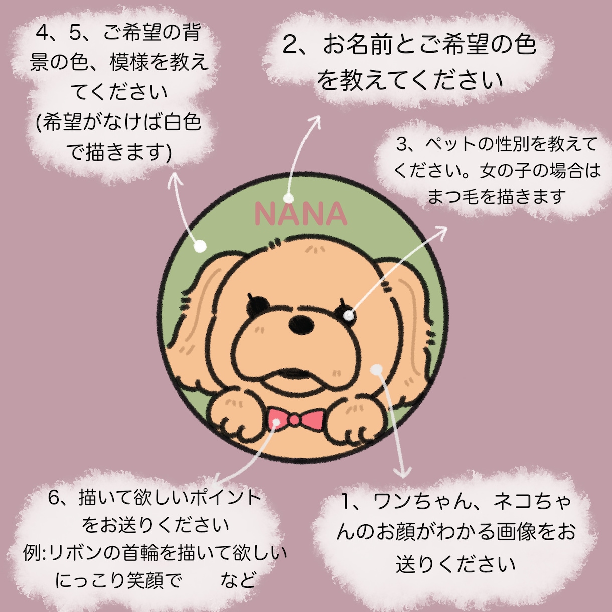 ひょっこりのぞいたアイコンイラストを描きます ワンちゃん、ネコちゃんのゆるくて癒されるイラスト！ イメージ4