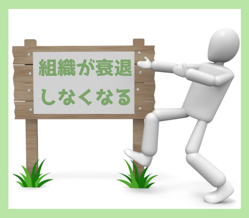 経営者の土台を作るマニュアル（上級）をお届けします 組織の衰退を食い止めたい経営者のあなたにお勧めです！ イメージ1