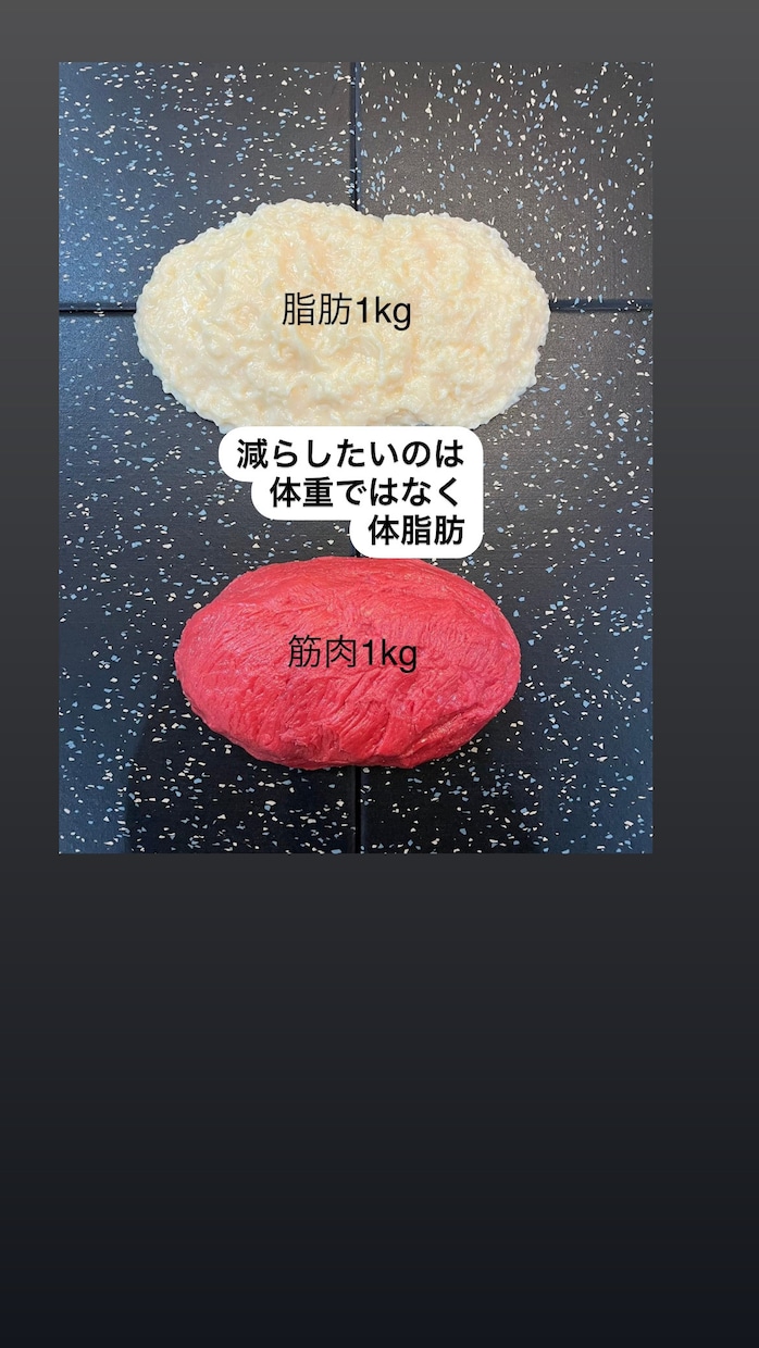 食事制限も運動もなし★10キロ減の方法教えます 食事制限なし/運動なし/ストレスなしでダイエットしたい貴方へ イメージ6