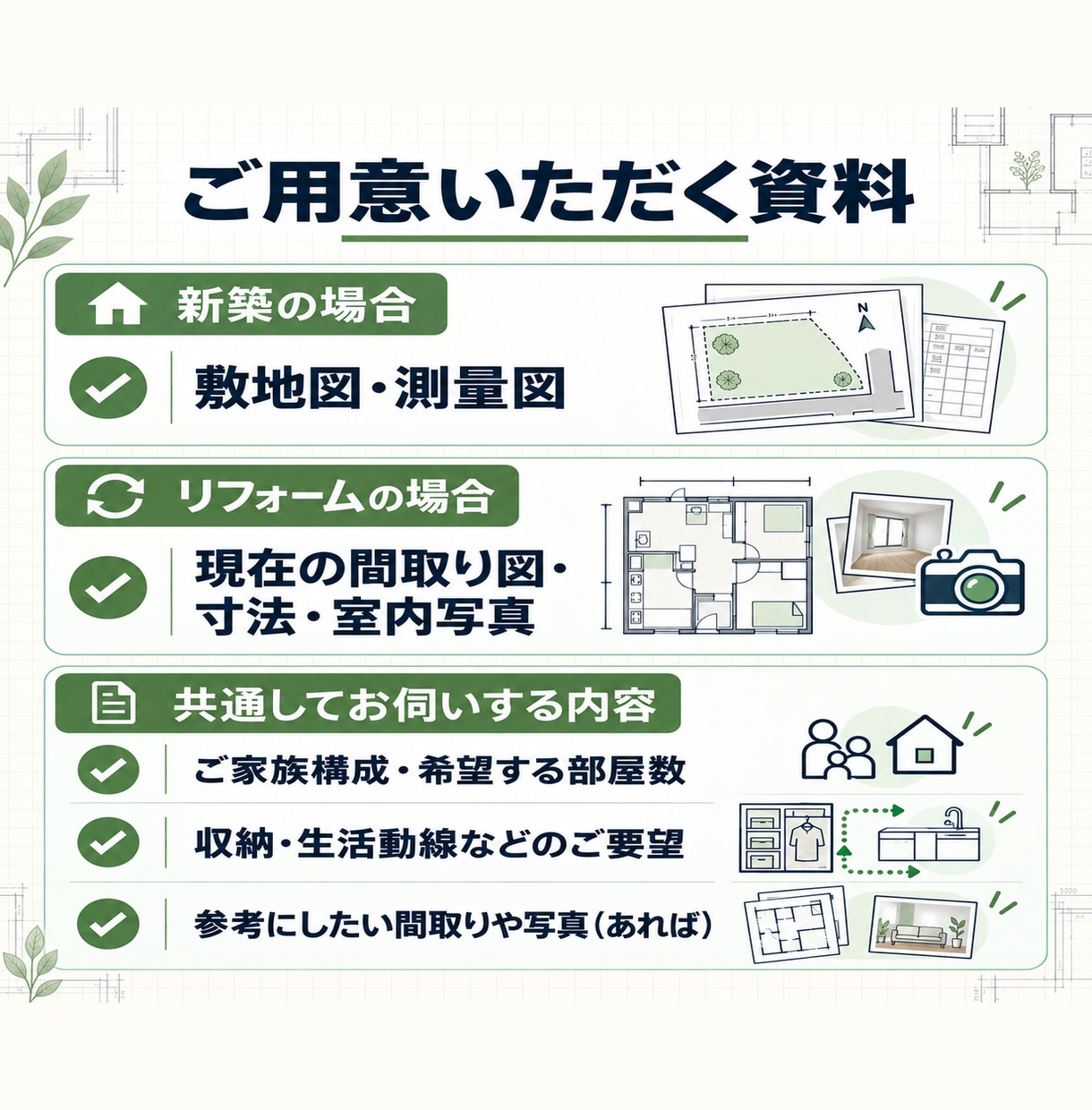 建築士が新築・リフォームの間取りをご提案します 不動産歴約23年｜暮らしやすい動線・収納・水回りを検討します イメージ8