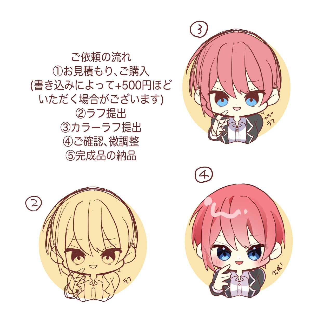 ゆるっとかわいいイラストお描きします １〜4日以内のスピード納品です！ イメージ2