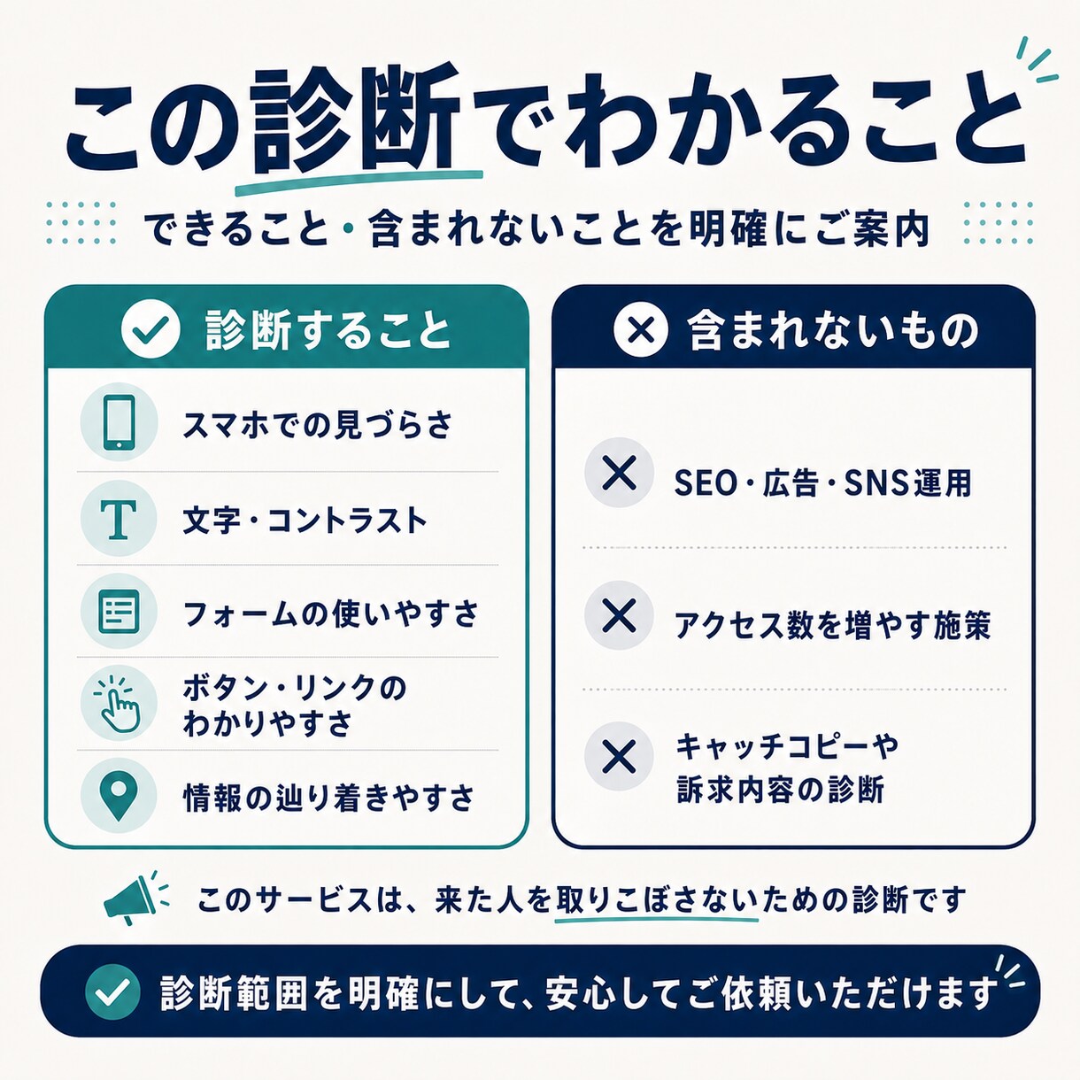 スマホ・フォームのつまずきをWebサイト診断します Webアクセシビリティを品質基準に、直す順番まで示します イメージ4
