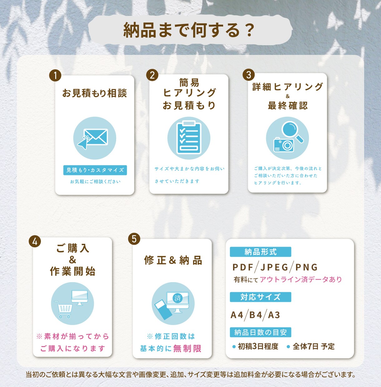 イベントや開店に！伝わるチラシを形にします 初心者歓迎！強みを引き出し集客・認知を広げるデザイン イメージ2