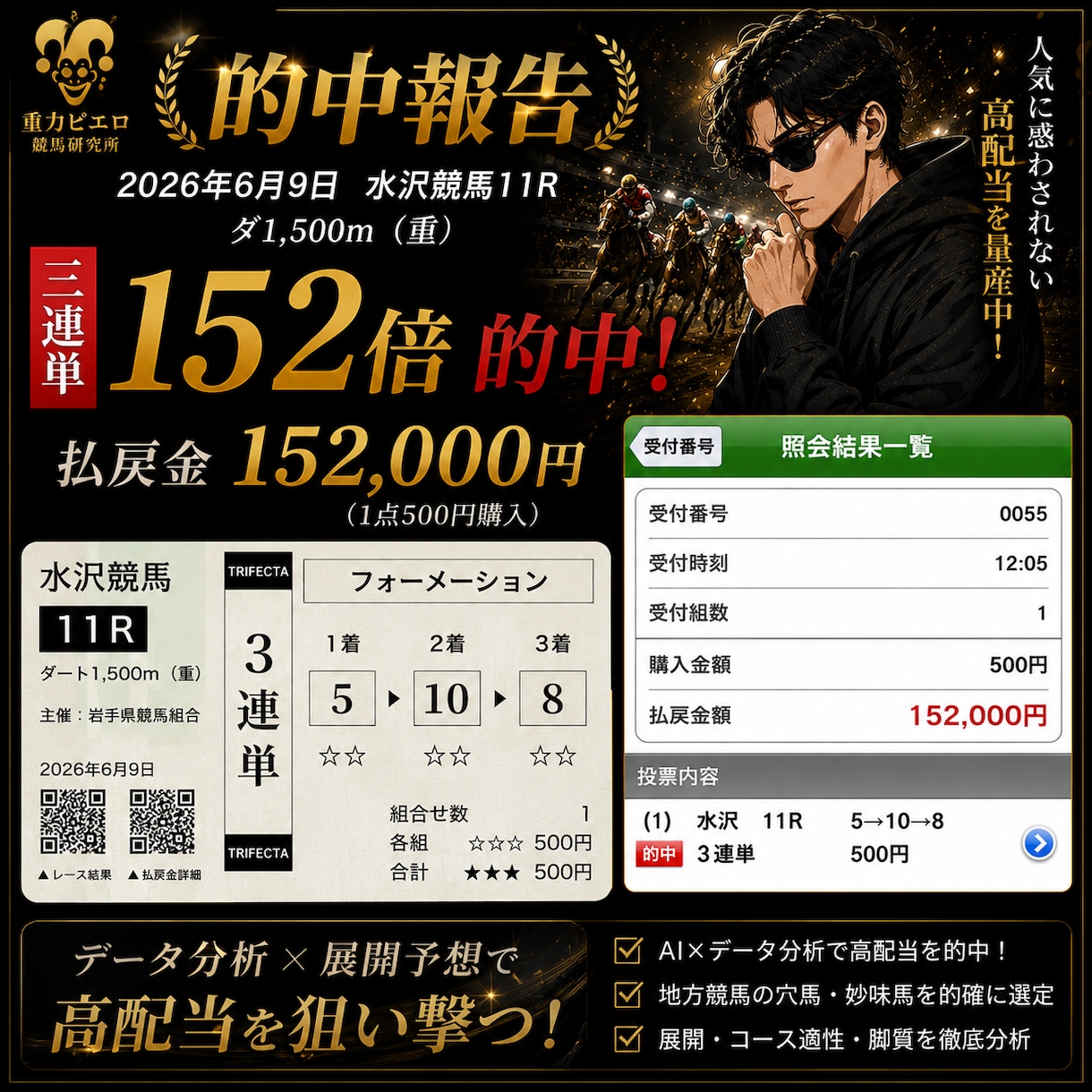 AI競馬予想を作成します AI×人の分析で期待値重視の競馬予想 イメージ2