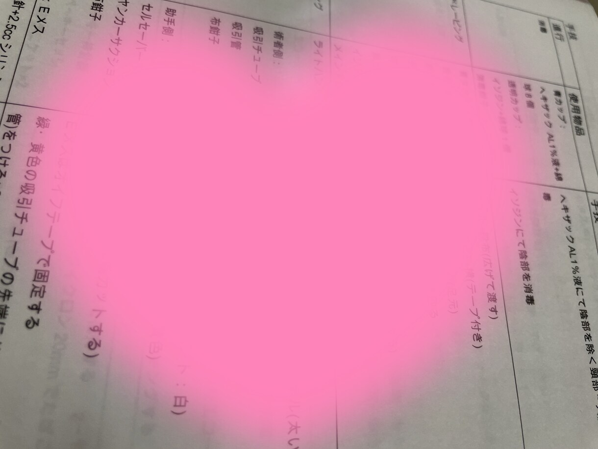 大人気！心臓血管外科手順書お渡しします 心臓血管外科/手術/手術室看護師/①開胸 イメージ3